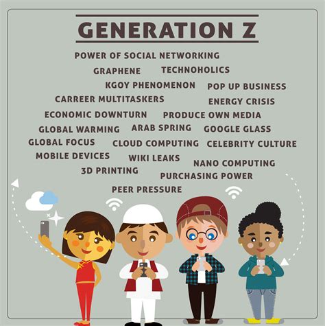 Getting Generation Z Interested In Your Beverages