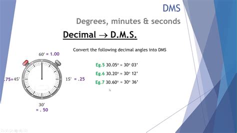 3600 Seconds To Minutes : What is Minute and second of arc?, Explain ...
