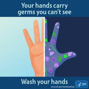 Reasons Why Handwashing Should Matter To You Blogs Cdc