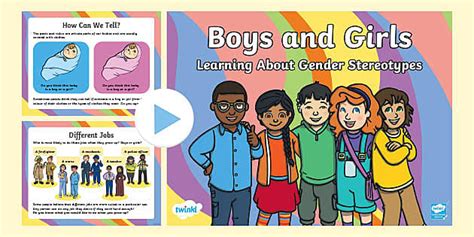 Boys And Girls Gender Stereotypes Powerpoint Twinkl