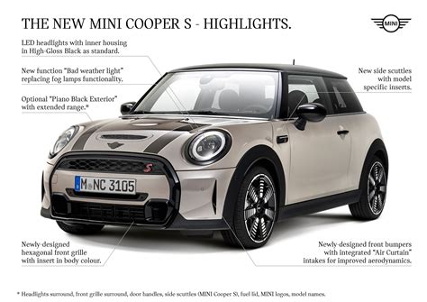 Mini Cooper 2021 Specs And Pricing
