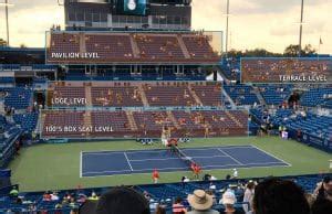Novak djokovic wins the western & southern open to complete his second career golden masters. Western & Southern Open - Tips You Need To Know ...