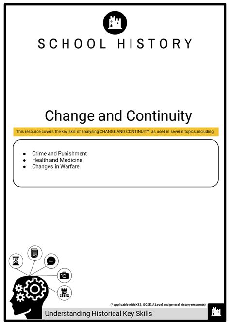 Change And Continuity Presentation Lesson Plan And Worksheet Resource