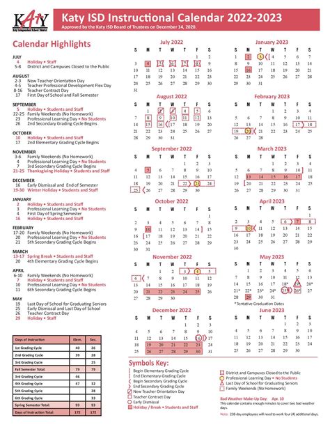 Katy Independent School District Calendar Holidays 2022 2023