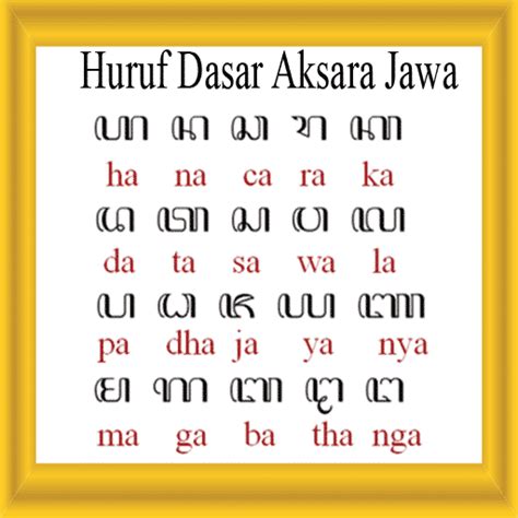 Contoh Kalimat Aksara Jawa Dan Artinya – retorika