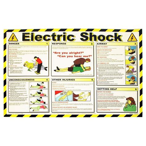Electric Shock Poster 590 X 420mm Pf Cusack