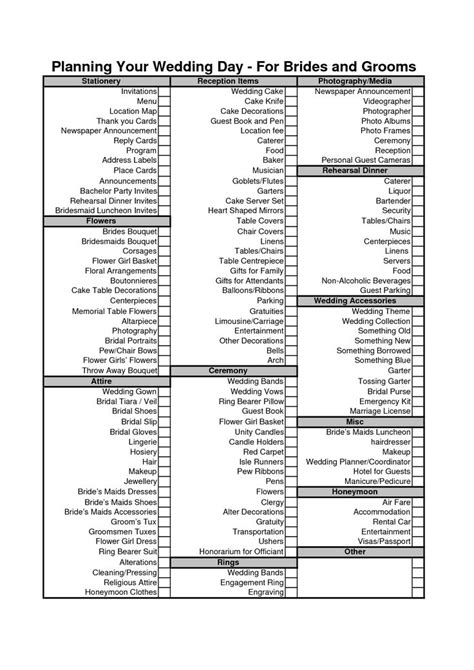 pin   wedding   wedding planning checklist