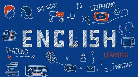 English Winglish Blogs By Future Prep Academy