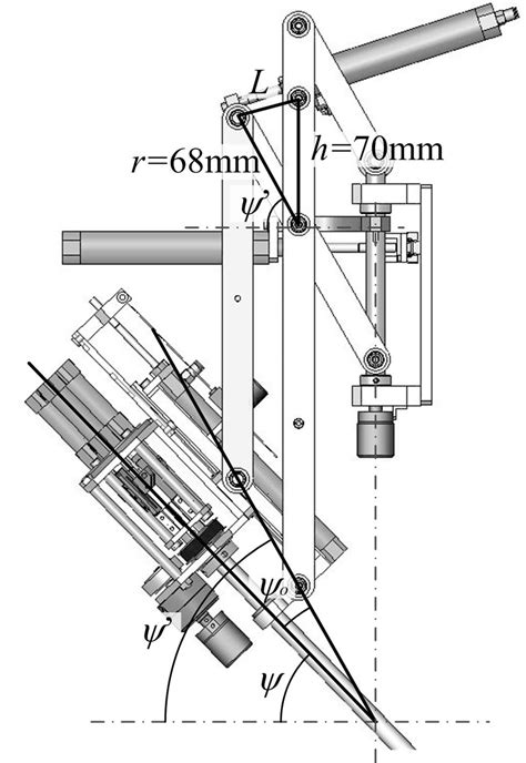 Design Of Slider Crank Mechanism For ψ Axis Download Scientific Diagram