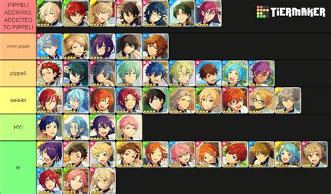 Enstars Unit Guessing Tier List Community Rankings Tiermaker