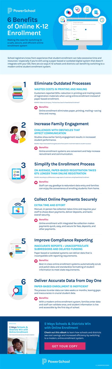 6 Benefits of Online K-12 Enrollment | PowerSchool