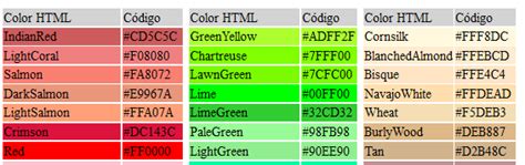 Tabla De Colores Html Jose Aguilar Blog