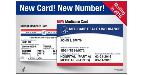 How To Get A Provider Medicare Number