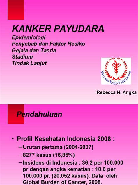 252953510 Kanker Payudara Ppt Biopsy Breast Cancer