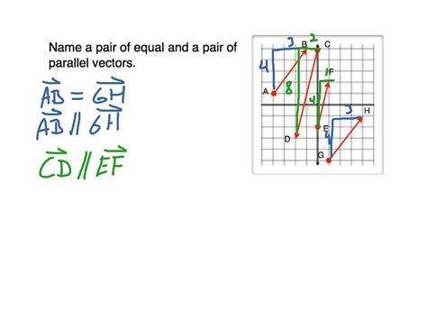 ShowMe - parallel vectors