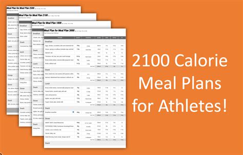 Meal Plans For Athletes How To Plan Meal Planning 2500 Calorie Meal
