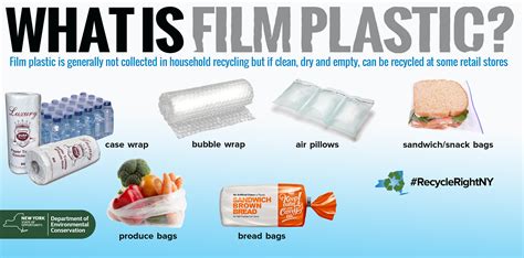 Cornell Cooperative Extension Film Plastics Recycle Right