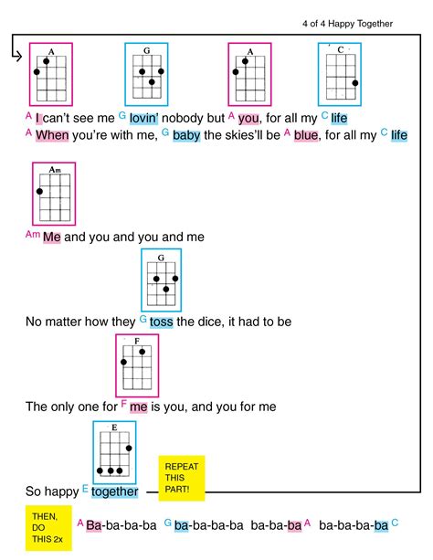 Happy Together Page 44 Easy Chord Progressions For The Ukulele