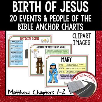 Birth Of Jesus Nativity 20 Events And People Anchor Charts Bible