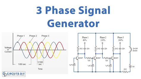 3 Phase Signal Generator Circuit