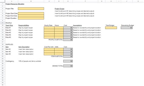 Resource Allocation Spreadsheets Free Template Easy Example