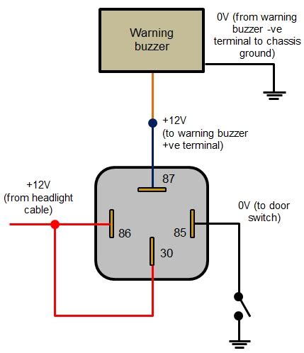 Like nearly all 12 volt appliances, the fixture we are working with came with only two short wires. Relay 4 Pin Wiring Diagram - Wiring Diagram And Schematic Diagram Images