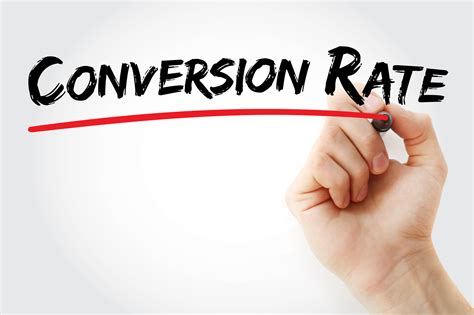 Conversion Rate In Marketing How It All Works Soulmete