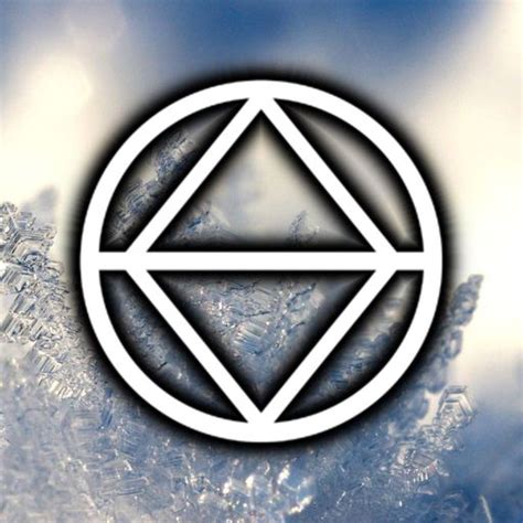 What Is Your Theriotype 𖣘therian • Amino𖣘 Amino
