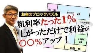 Contribute to fqnews/bnews development by creating an account on github. 緊急事態宣言延長!キャッシュフロー経営無料動画公開NO1 ...
