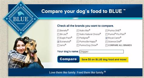 Animals are commonly called only one collective name without any clear distinction. BLUE Dog Food Coupon