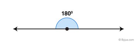 180 Degree Angle How To Draw And Measure
