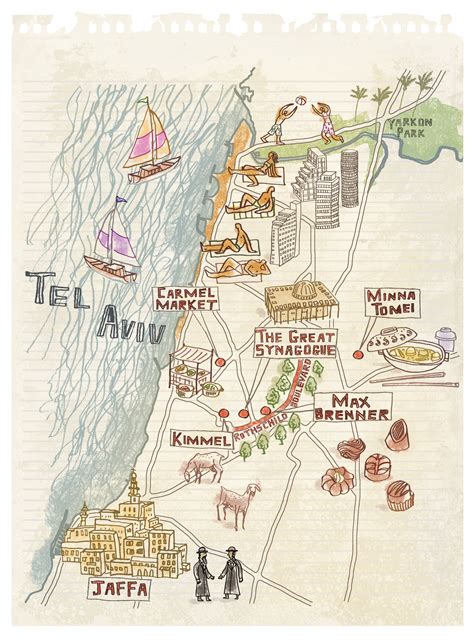 Mapas De Israel Jerusalen Y Tel Aviv Planos Y Carrete