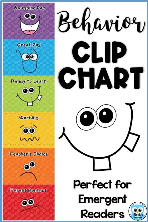 Clip Chart Classroom Management
