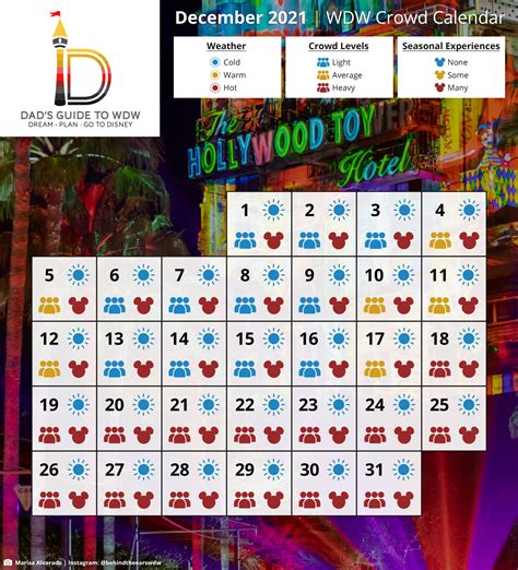 Disney World Crowd Calendars For 2021 Start Planning Here