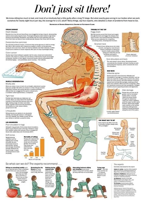 Harmful Side Effects Of Sitting Too Long How To Avoid It Health Info