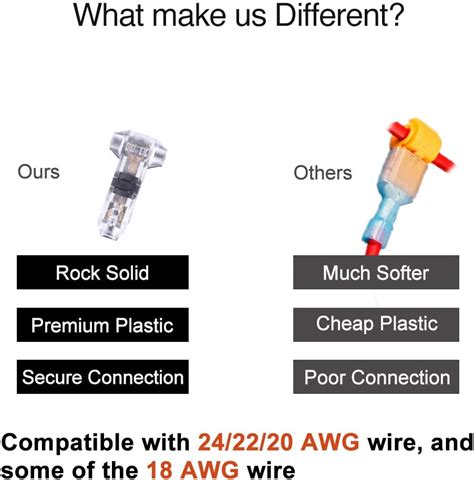 Buy Low Voltage Wire Splice Connectors Pack Of 12 Quick Solderless T