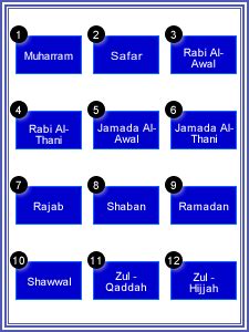 islamic month worksheet