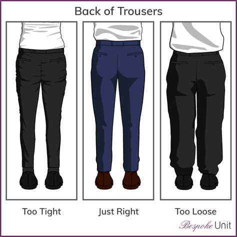 We now know that companies are guilty of fluffing the numbers, but for a long time this marketing technique went unnoticed. How A Suit Should Fit | Best Guide To Proper Men's Suits