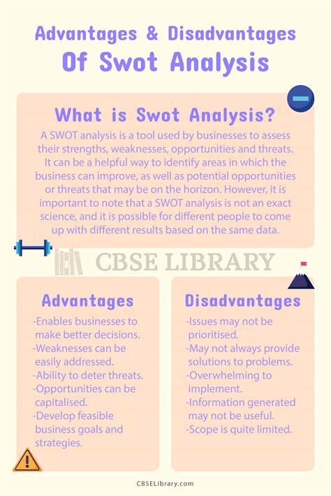 Advantages And Disadvantages Of Swot Analysis Benefits Limitations My