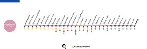 Hammersmith And City Line London Map Timetable Service Tourist Info