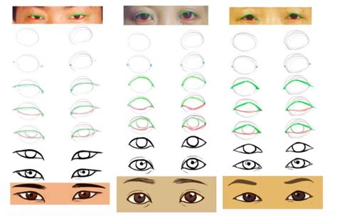 How To Draw Korean Eyes At How To Draw