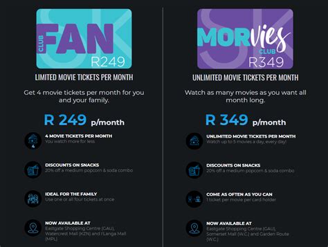 4,5 5 0 8 8 ster kinekor have launched a range of theatre style microwaveable popcorn. You can now watch unlimited movies at Ster-Kinekor for ...