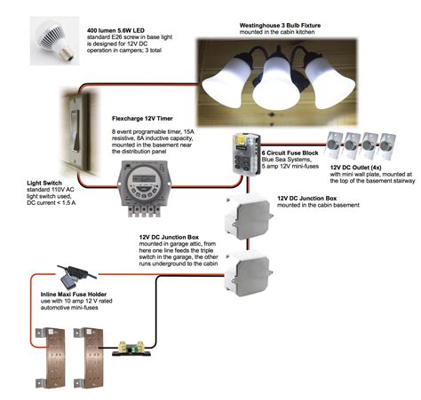 Architectural wiring diagrams feat the approximate locations and interconnections of receptacles, lighting, and surviving electrical services in a reuse fused ac led bulb to 12v dc 10w led bulb directly 12 volt led christmas lights luxe millionnaire com. 12 Volt Lifepo4 Rv Wiring Diagram