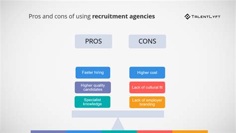 Pros And Cons Of Using Recruitment Agencies