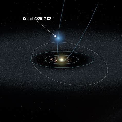 Comet C2017 K2 Is Closest To The Sun Dec 19