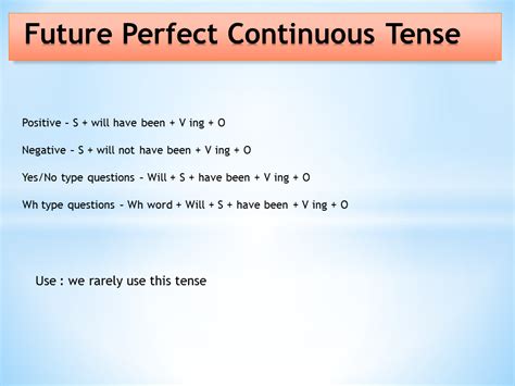 Future Perfect Tense Definition Rules And Useful