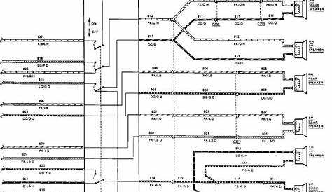 Lincoln Ls Wiring Diagram Images - Faceitsalon.com