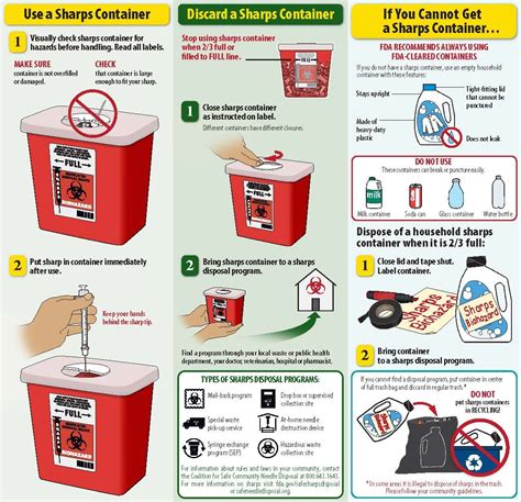 Printable sharps container label can become made from a quantity of parts including cardboard boxes or plastic materials. Printable Sharps Container Label - Best Label Ideas 2019