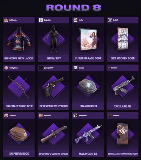 Buy Rust Skins 1 Twitch Drops Round 8910 37 Items And Download
