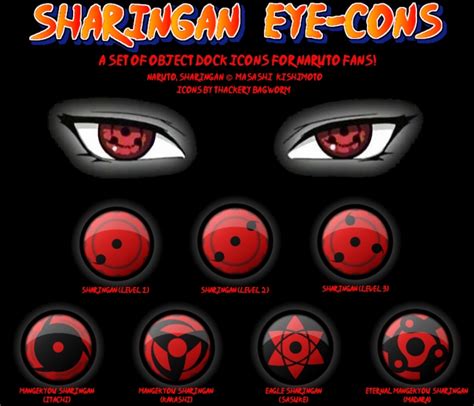 Free Download Naruto Sharingan Eye Wallpaper Image Gallery For Naruto